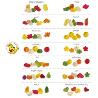Bag of haribo candies 10g picture