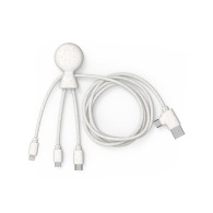 1 m eco-friendly cable with double entry picture