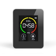Indoor air quality meter