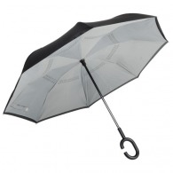 Automatic reversible umbrella picture