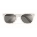 Sunglasses UV protection America wholesaler