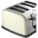 Prixton Bianca toaster, toaster promotional