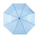 Folding pocket umbrellas