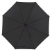 Automatic wind umbrella wholesaler