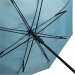 Automatic wind umbrella wholesaler