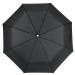 Streetlife automatic storm umbrella wholesaler