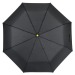 Streetlife automatic storm umbrella, folding pocket umbrella promotional