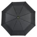 Streetlife automatic storm umbrella wholesaler