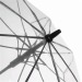 Transparent vip umbrella, transparent umbrella promotional
