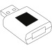 USB sockets