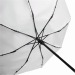 Foldable umbrella, opens and closes automatically, windproof PLOPP wholesaler