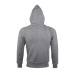 Clothes with sherpa lining
