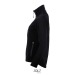 Softshell race women's zipped jacket - colour, Softshell and neoprene jacket promotional