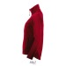 Softshell race women's zipped jacket - colour, Softshell and neoprene jacket promotional
