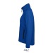 Softshell race women's zipped jacket - colour wholesaler