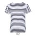 Miles kids - 01400 wholesaler