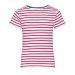 Miles kids - 01400, children's clothing promotional
