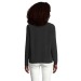 FACTOR Women wholesaler