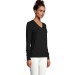 NEOBLU SULLIVAN WOMEN wholesaler