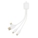 Product thumbnail 6-in-1 antimicrobial cable 4