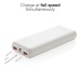 Powerbank 20.000 mAh 18W Pd Urban Vitamin Pasadena, Power Bank promotional