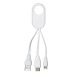 Kit comprising 3 cables wholesaler