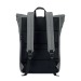 Soft PU water-resistant PC backpack, Waterproof Backpack promotional