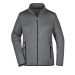 Veste polaire tricot Femme - James Nicholson wholesaler