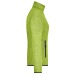 Veste polaire tricot Femme - James Nicholson, polaire promotional