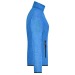 Veste polaire tricot Femme - James Nicholson wholesaler