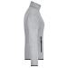 Veste polaire tricot Femme - James Nicholson, polaire promotional