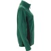 Women's Workwear Jacket wholesaler