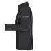 Women's softshell jacket, Softshell and neoprene jacket promotional