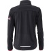 Women's softshell jacket wholesaler