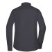 Women's long-sleeved shirt - James Nicholson wholesaler