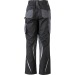 Work trousers, Work pants promotional