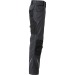 Work trousers, Work pants promotional
