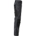 Work trousers, Work pants promotional