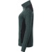 Veste polaire Workwear Femme - James Nicholson wholesaler