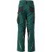 Work trousers, Work pants promotional