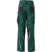 Work trousers, Work pants promotional