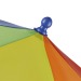 Standard umbrella, FARE umbrella promotional