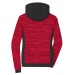 Women's workwear knitted fleece jacket - James & Nicholson, polar promotional