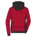 Veste polaire tricot workwear Femme - James Nicholson, polaire promotional