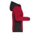Veste polaire tricot workwear Femme - James Nicholson, polaire promotional