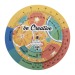Creafitt - disque bmi, mesureur de masse corporelle promotional