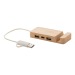 Mobaru USB port wholesaler