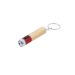 Porte-Clés Lampe - Zungux wholesaler
