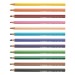 STABILO GREENtrio crayon de couleur, Produit Stabilo promotional