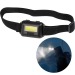 Headlamp wholesaler
